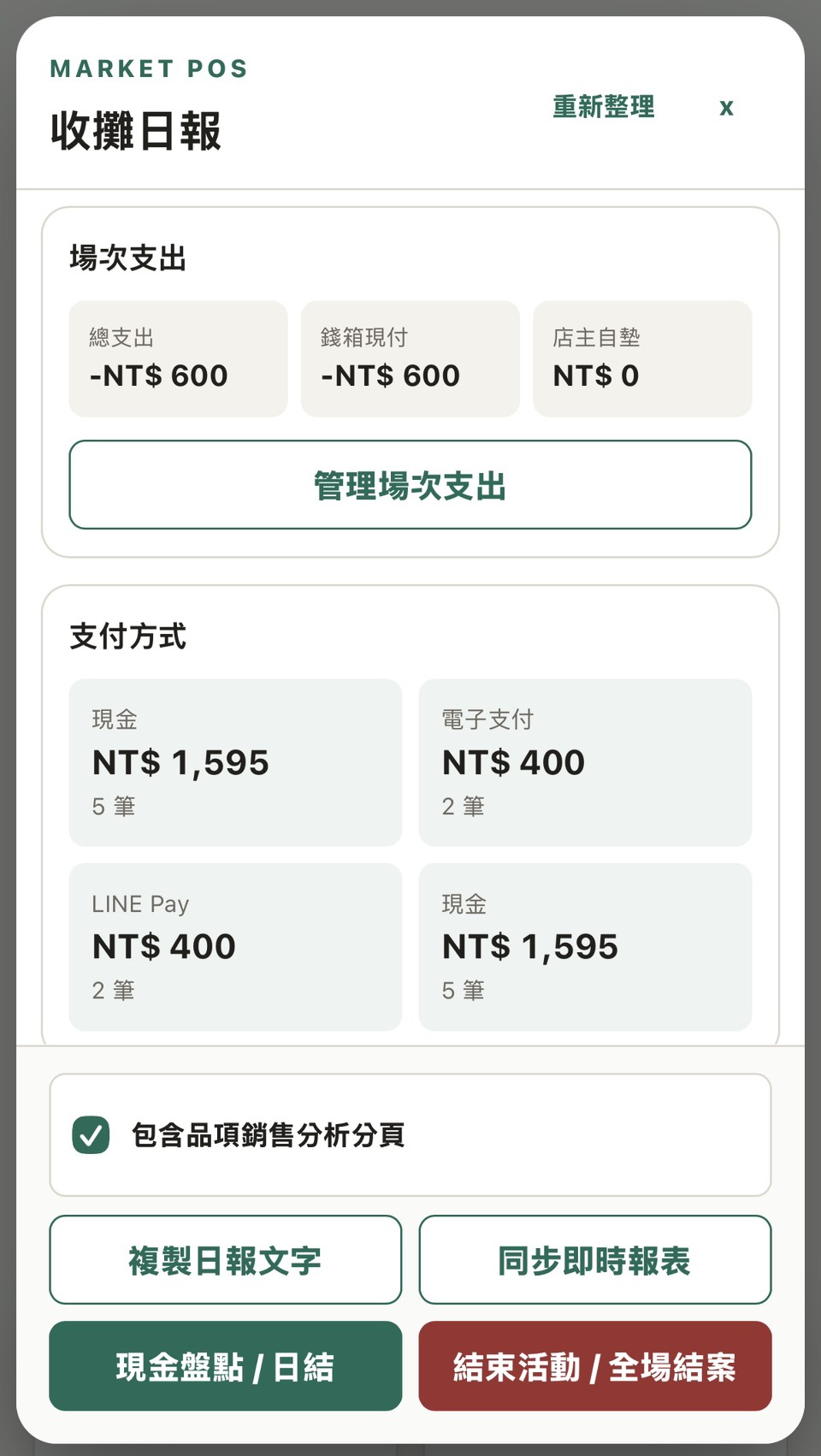 UrsusPOS 交易查詢與經手人畫面